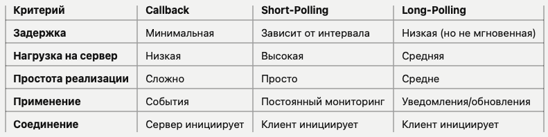 Снимок экрана 2025-01-08 в 12.46.40.png