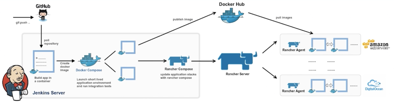 Снимок экрана 2025-06-16 в 15.04.53.png