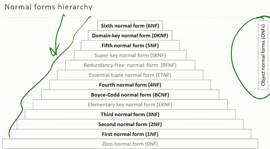 Pasted image 20240504001720.png