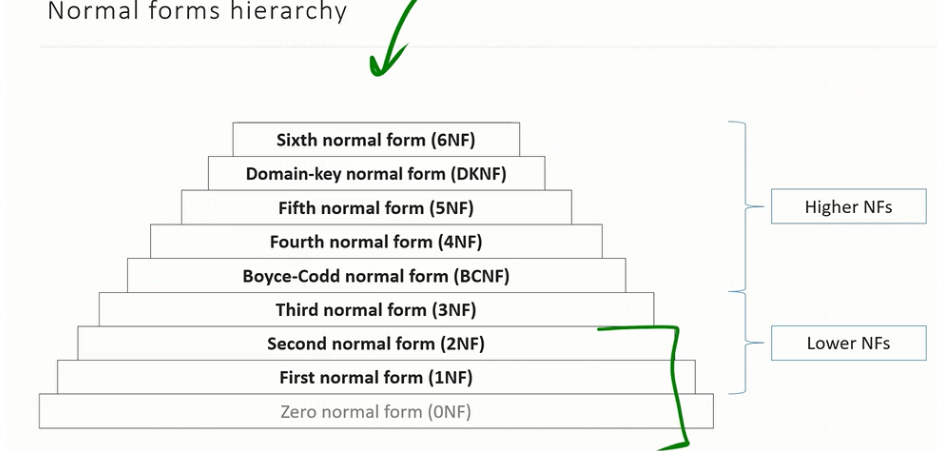 Pasted image 20240504002817.png