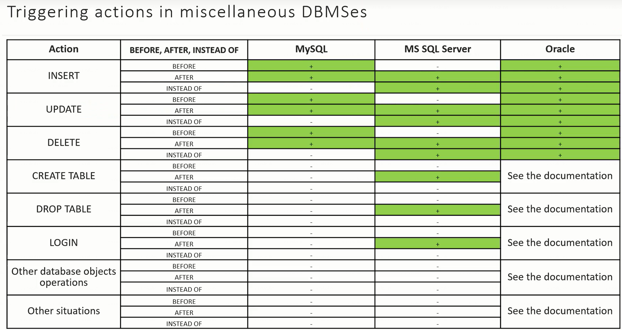 Pasted image 20240505122655.png