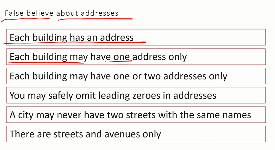 Pasted image 20240505135302.png