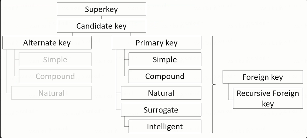 Pasted image 20240507084843.png