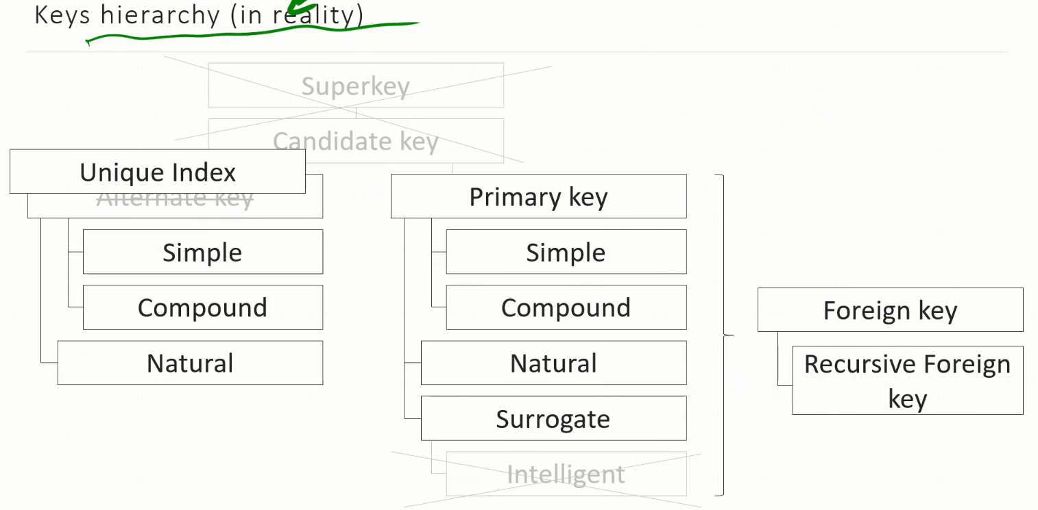 Pasted image 20240507084947.png