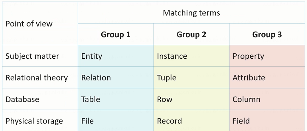 Pasted image 20240507085245.png