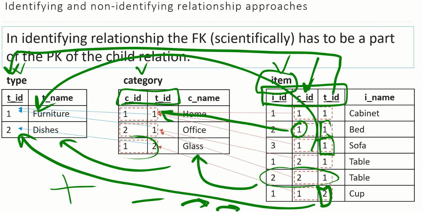 Pasted image 20240507085626.png