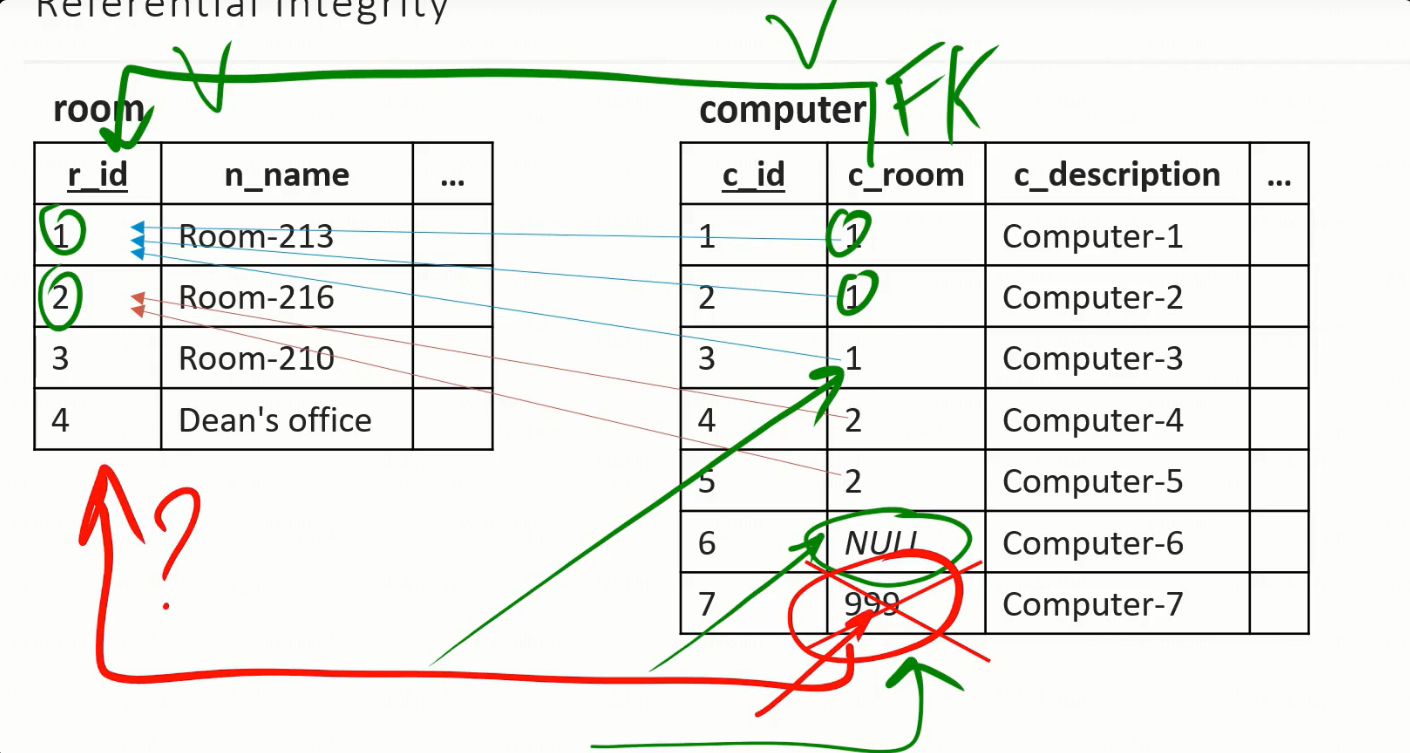 Pasted image 20240507085808.png