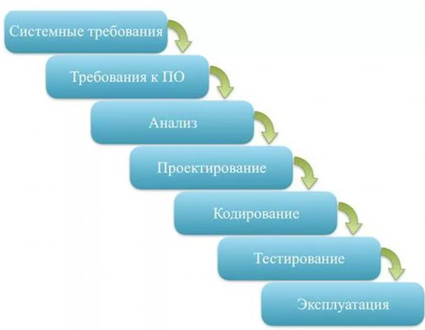 Pasted image 20240514233454.png