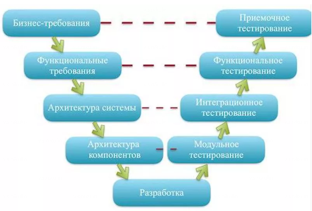 Pasted image 20240514233632.png