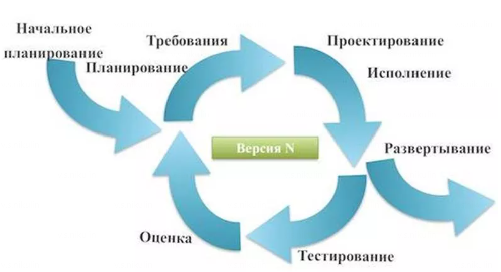 Pasted image 20240514233820.png