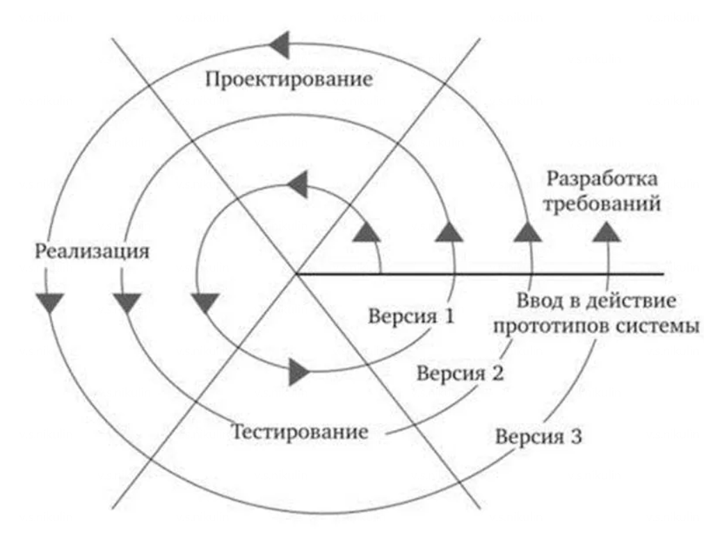 Pasted image 20240514234213.png