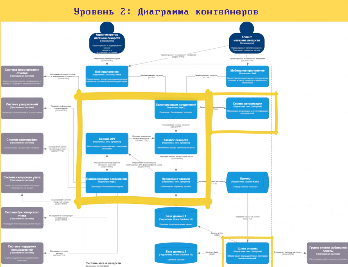 Pasted image 20240515094748.png