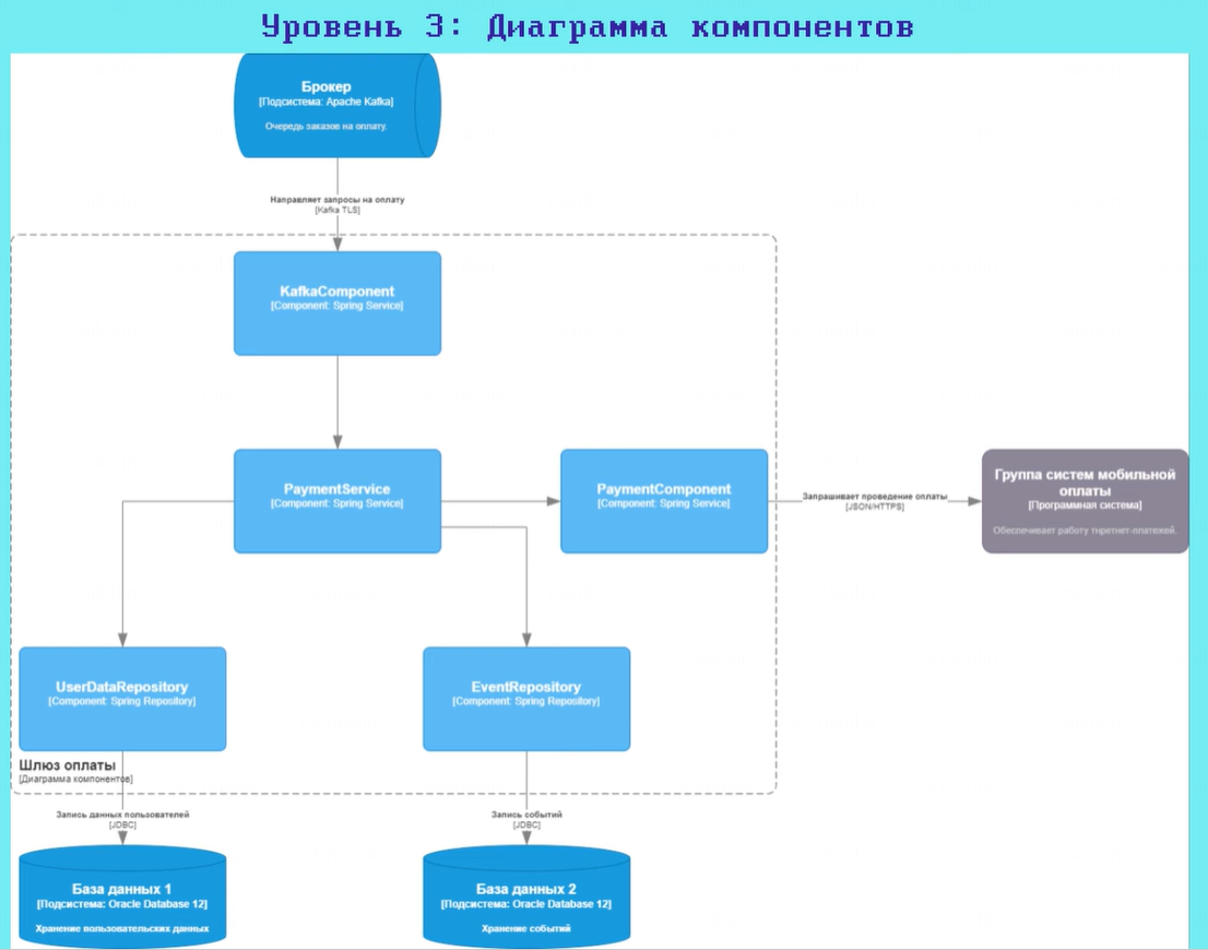 Pasted image 20240515094900.png