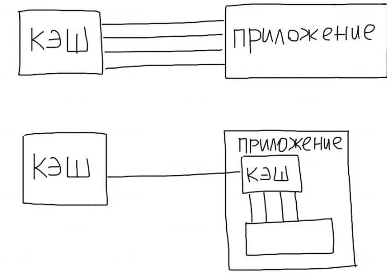 Pasted image 20240602212318.png