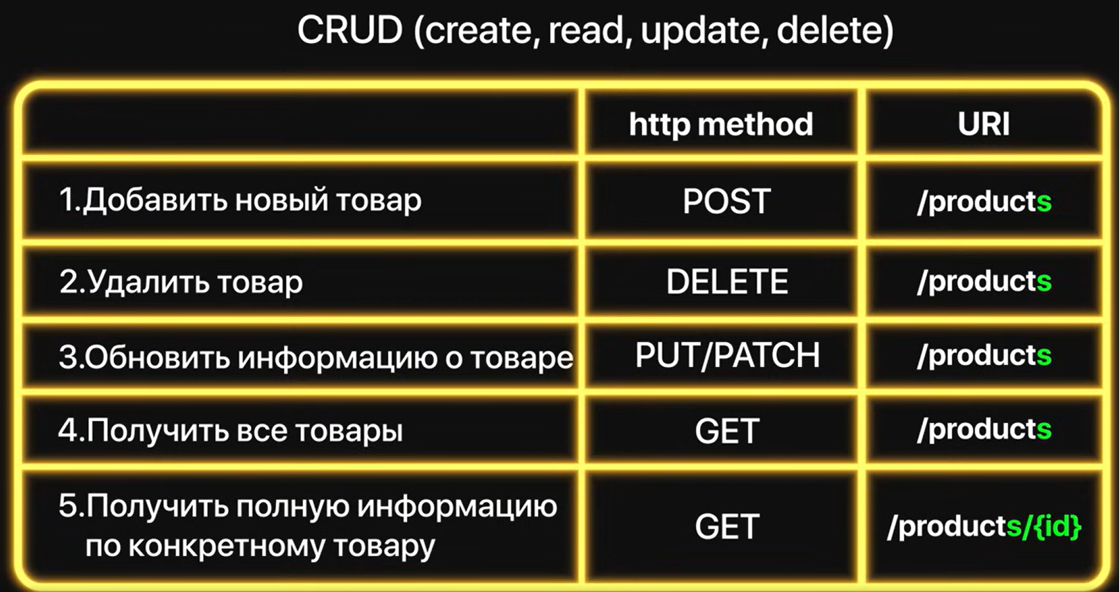 Pasted image 20240608160031.png