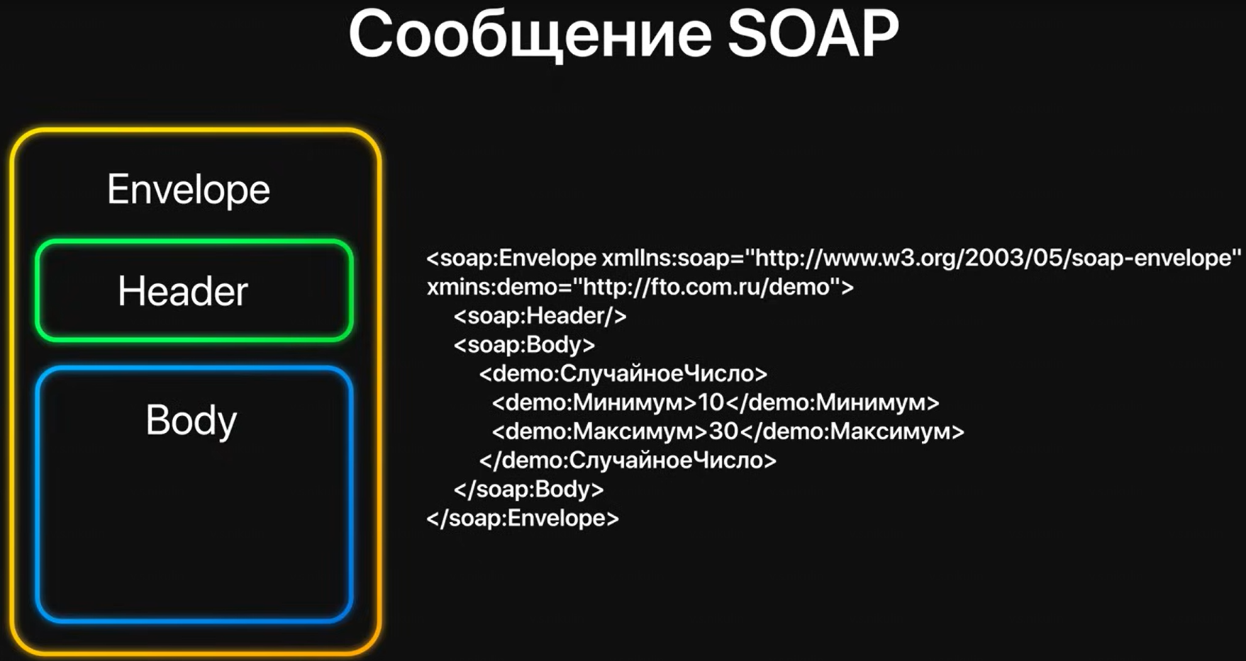 Pasted image 20240608162005.png