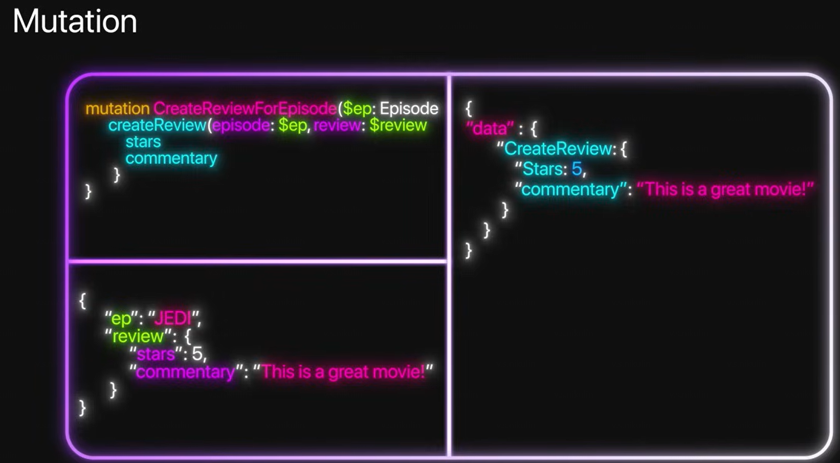 Pasted image 20240608162850.png