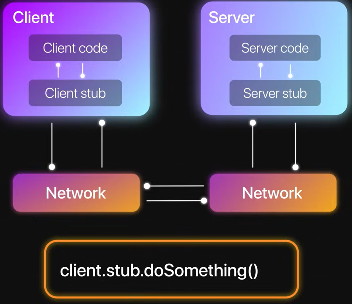 Pasted image 20240608163827.png