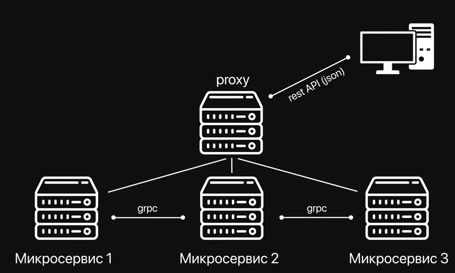 Pasted image 20240608163955.png