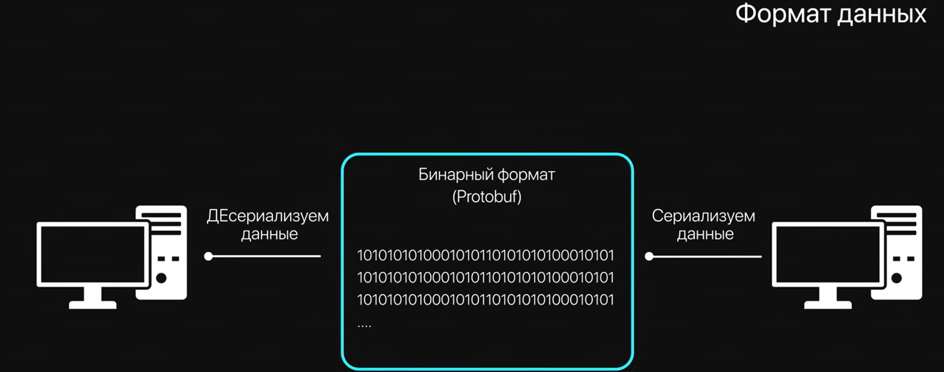 Pasted image 20240608164301.png