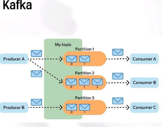 Pasted image 20240609234133.png