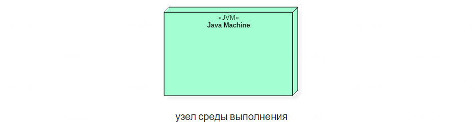 Pasted image 20240611162107.png