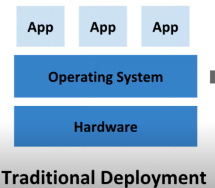 Pasted image 20240612200205.png