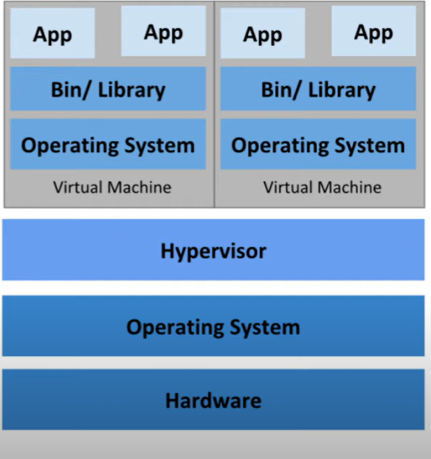 Pasted image 20240612200424.png