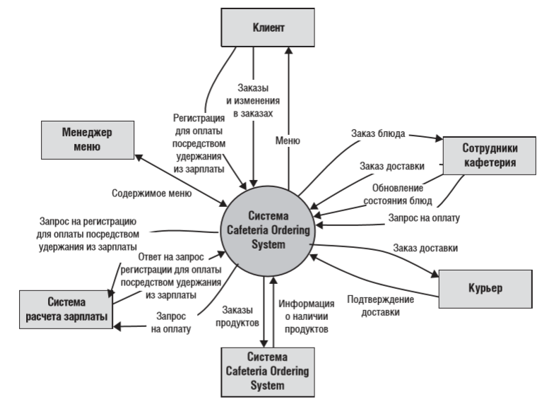 Pasted image 20250107145621.png