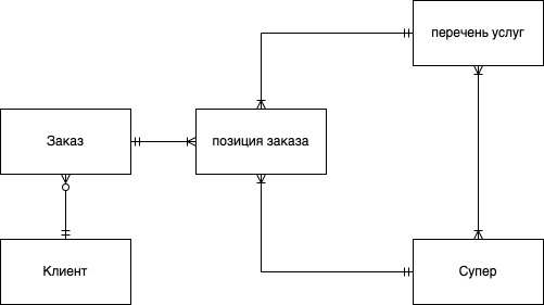 Pasted image 20250107150126.png