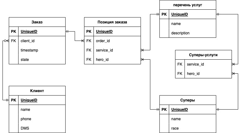 Pasted image 20250107150226.png