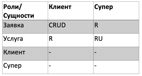 Pasted image 20250107151747.png