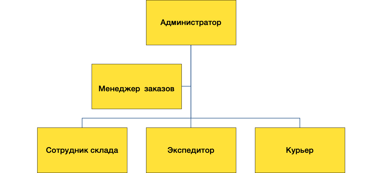 Pasted image 20250107151925.png