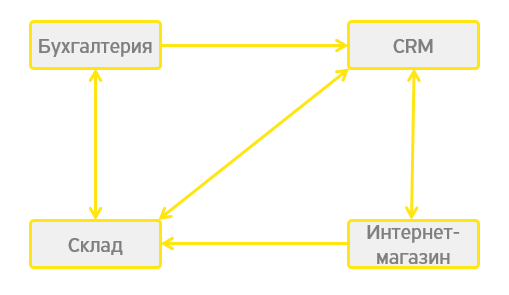 Pasted image 20250108114048.png