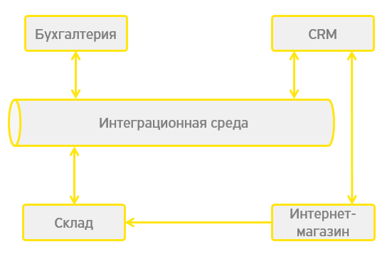 Pasted image 20250108114358.png